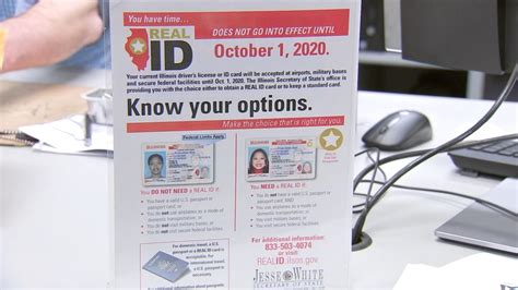 Illinois Real Id Requirements What You Need For Your Illinois