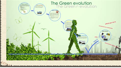 The Green Evolution By Moca