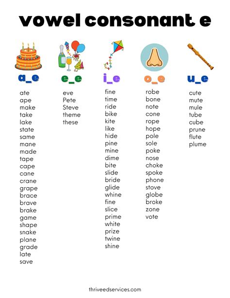 E Vowel Sound Words With Pictures
