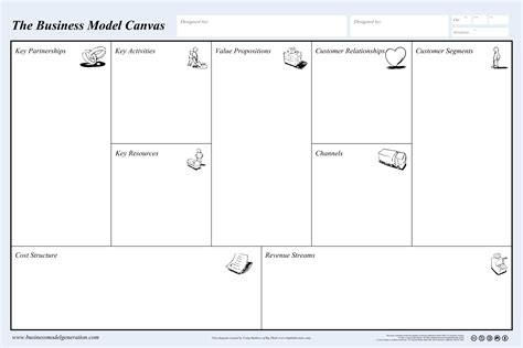 Search Results For “27 Business Model Canvas Ideas Business Model