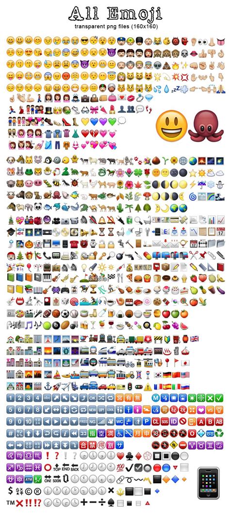 Emoji are picture characters or pictographs that are popular in whatsapp messenger. Whatsapp Emoji Collection by LeChuck80.deviantart.com on ...