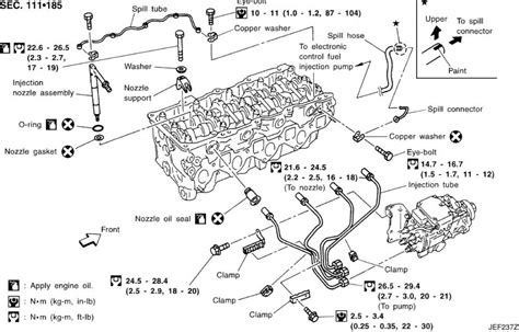 Nissan Patrol Zd30 Engine Wiring Diagram Wiring Diagram