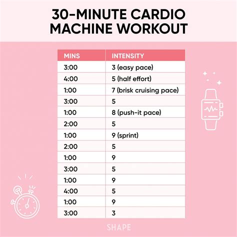 These Cardio Workouts At The Gym Will Shake Up Your Exercise Routine