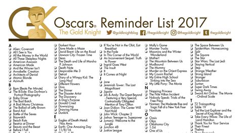 Oscars 2020 Checklist Pdf Oscar 2020