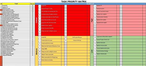 Project Prioritization Matrix Template Excel