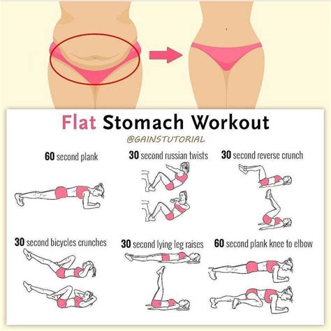 Slim Trim Flat Stomach Workout Atelier Yuwaciaojp