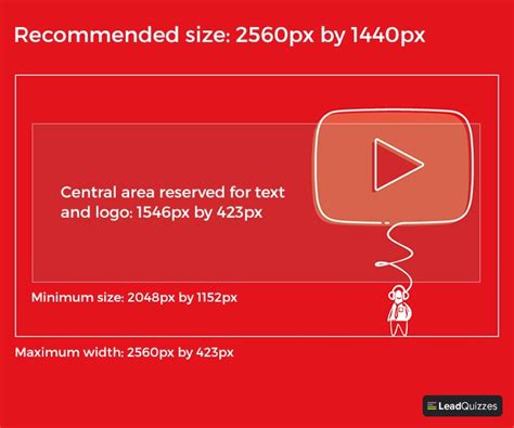 The Ultimate Guide To Youtube Banner Size And Design Leadquizzes
