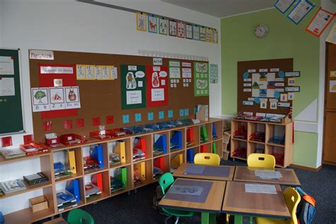 Genial Klassenraum Einrichten Grundschule