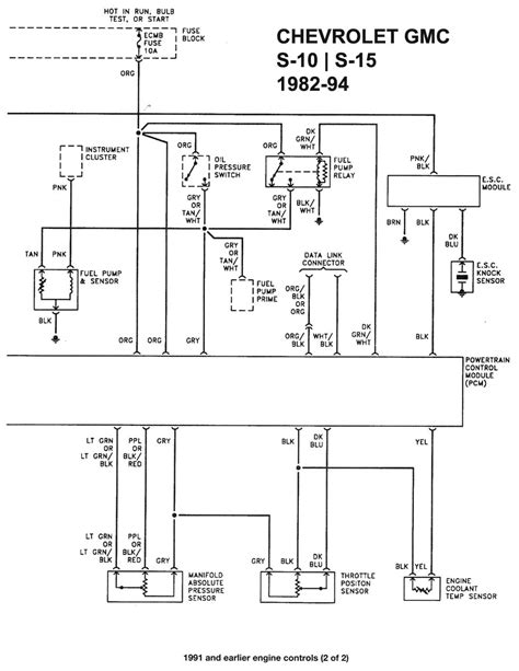 1989 S10 Wiring Diagram 1989 Chevy S10 Blazer Wiring