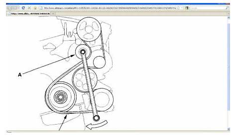 2002 Honda CRV Serpentine Belt Diagram: Need to Replace Serpentine...