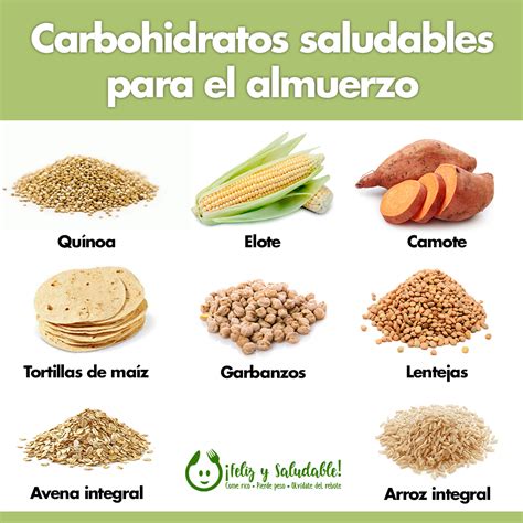 Carbohidratos Saludables Resep Ibunda