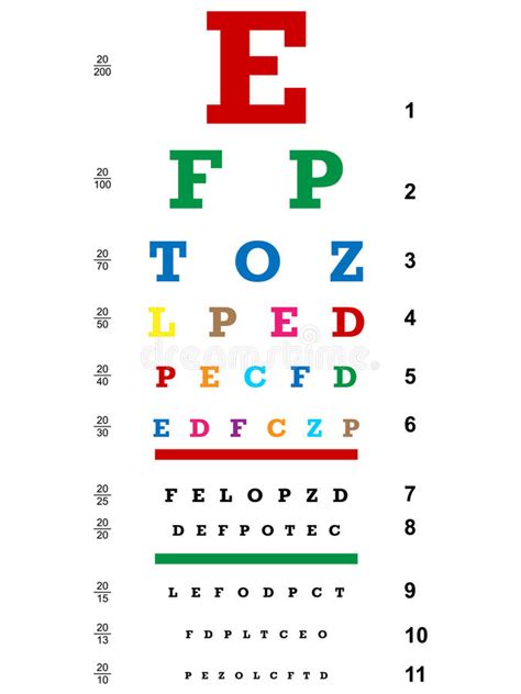 Colored Eye Chart Eps Stock Vector Image Of Focus Chart 15375993