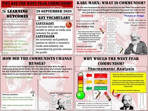 Communism How Did The Communists Change Russia Teaching Resources