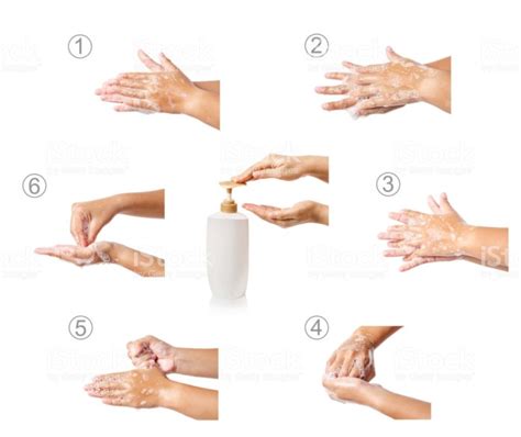 6 Langkah Mencuci Tangan Menurut Standar Who Yang Wajib Kamu Terapkan