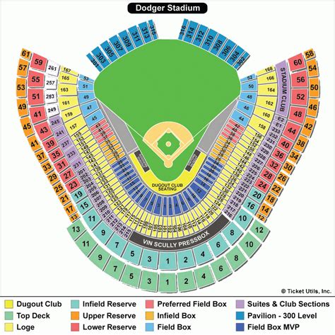 Mlb Ballpark Seating Charts Ballparks Of Baseball Seating