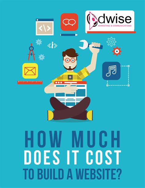 How much to make an app? total cost to build a website Archives - Adwise Marketing