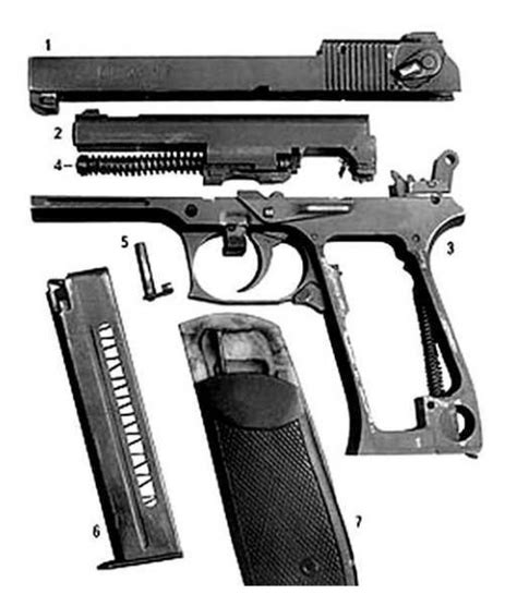 ОЦ 33 Пернач пистолет характеристики фото ттх