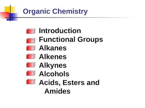 Organic Chemistry Introduction Functional Groups Alkanes Alkenes