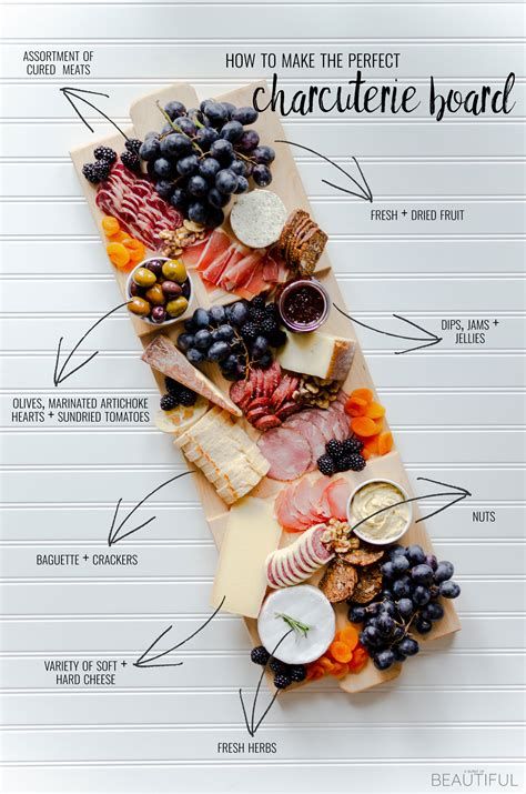 How To Create The Perfect Charcuterie Board Free Plans Nick Alicia