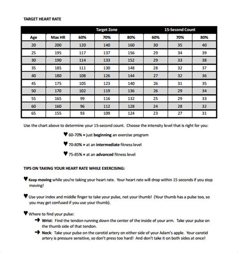 Free 12 Sample Heart Rate Chart Templates In Pdf Ms Word Excel