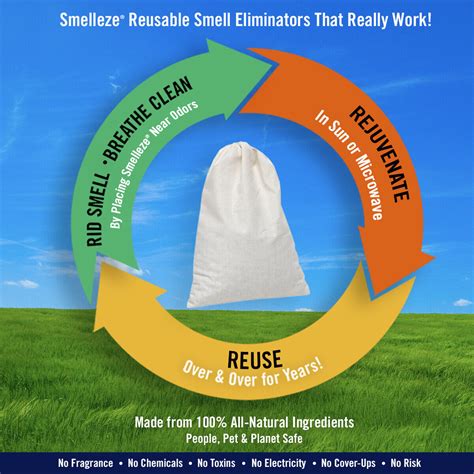 Smelleze Reusable Elderly Smell Removal Deodorizer Rid Sick Odor In