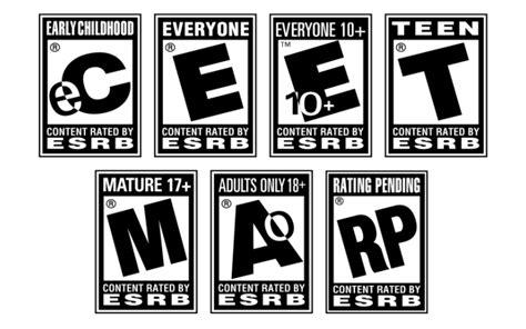Can Parents Trust Esrb Game Ratings Toms Guide
