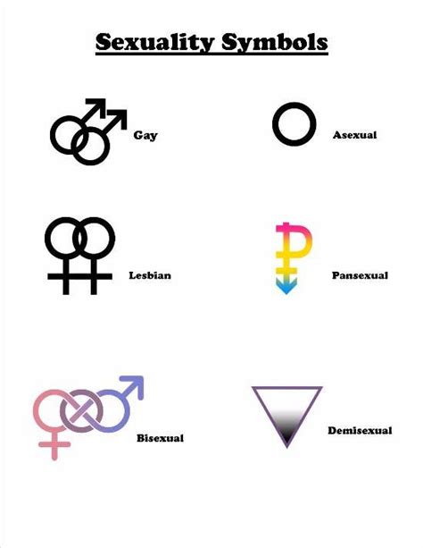 Gay Symbols Lgbt Tattoo Lgbt Symbols