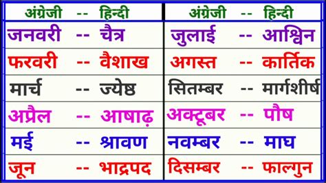 Name Of Months Hindi And English महीनो के नाम अंग्रेजी और हिंदी मे