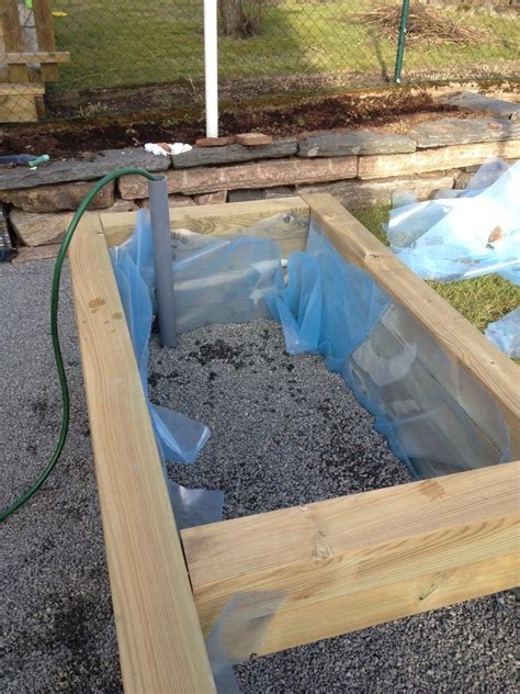How To Build A Wicking Bed Vegocracy Wicking Beds Watering Raised