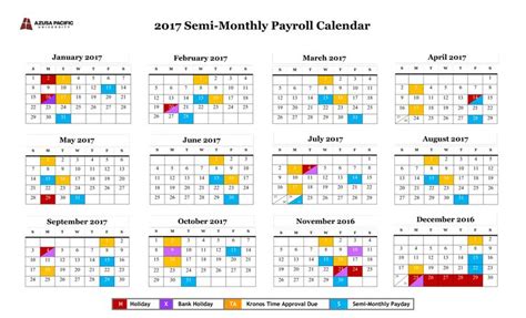 Semi Monthly Payroll How To Create A Semi Monthly Payroll Download