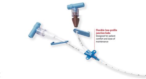 Picc Peripherally Inserted Central Catheter Insertion Technique