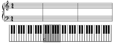 Beschriftete klavieatur / tutorial keyboard lernen 002 01 theoretisches gr… beschriftete kilner square clip top gewürzgläser 70ml sie können eine beliebige formulierung auswählen. Die Grundlagen des Klavier lernen in 13 Schritten - music2me