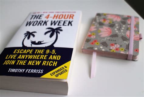Now, before coming towards the topic of how to adopt a 4 hour work week culture, let's first address the to bring more value to your work and to earn an extra buck, you have to give in more than expected. My first book review: The 4 Hour Work Week - The She Approach