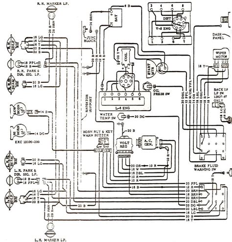 71 Chevelle Wiring Diagrams Wiring Digital And Schematic