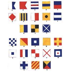 During world war ii, when it was necessary for the navy to communicate with the army. Nautical Flag Code Alphabet stencil via Stencilwerks.com | Nautical flags, Alphabet stencils ...