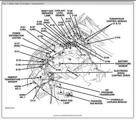 Technologies have developed, and reading 98 jeep grand cherokee radio wiring diagram books can be far easier and much easier. DR_3813 2003 Jeep Grand Cherokee Blower Motor Power Feed Circuit Fuse Wiring Diagram