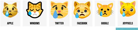 😿 Crying Cat Emoji