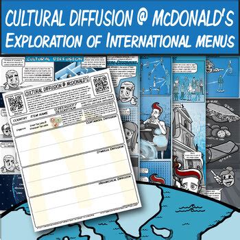 Circumference & area worksheet 1 key. Expansion Diffusion with McDonald's Illustrated Textbook Pages & Worksheets