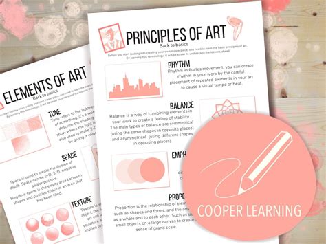 Elements And Principles Of Art Poster Bundle Teaching Resources