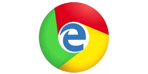 Review Of Microsofts Chromium Edge Browser Techwise Group