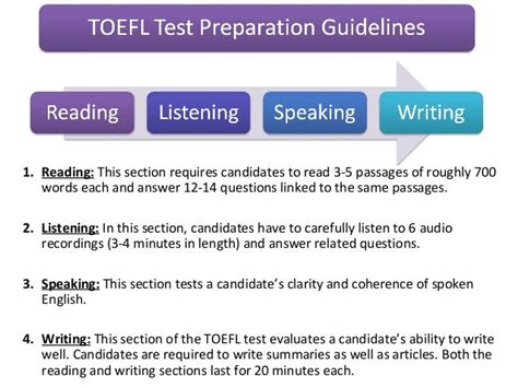 Toefl Test Preparation And Scoring Guidelines