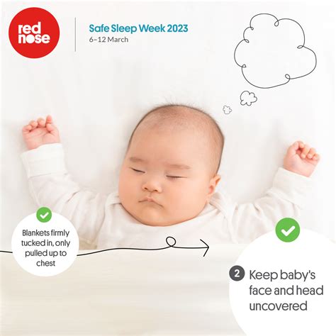 Keeping Baby S Head And Face Uncovered For Sleep Red Nose Australia