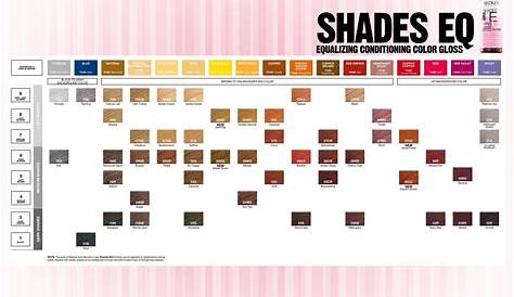 Redken Color Fusion Color Chart