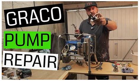 Graco 390 Packing Kit for Airless Paint Sprayer - Repacking Pump - YouTube