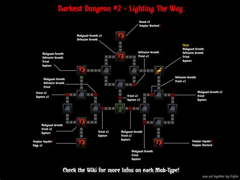Maybe you would like to learn more about one of these? Darkest Dungeon (location) - Official Darkest Dungeon Wiki