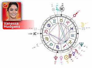  Hudgens Natal Chart Mbti Type Zodiac Birthday Astrology
