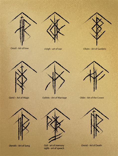 Developing a great design for a tattoo is critical in case you seriously plan to get inked. Image result for rune line with diamond in middle | Rune ...