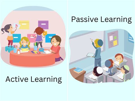 Active Vs Passive Learning What S The Difference Number Dyslexia