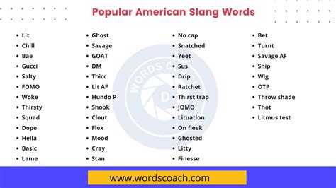 50 Popular American Slang Words Word Coach