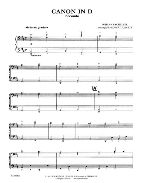 Download and print in pdf or midi free sheet music for canon and gigue in d major, p.37 by johann pachelbel arranged by jxcobtd for piano (solo). Canon In D (Int Duet - digital) | Schultz Music Publications